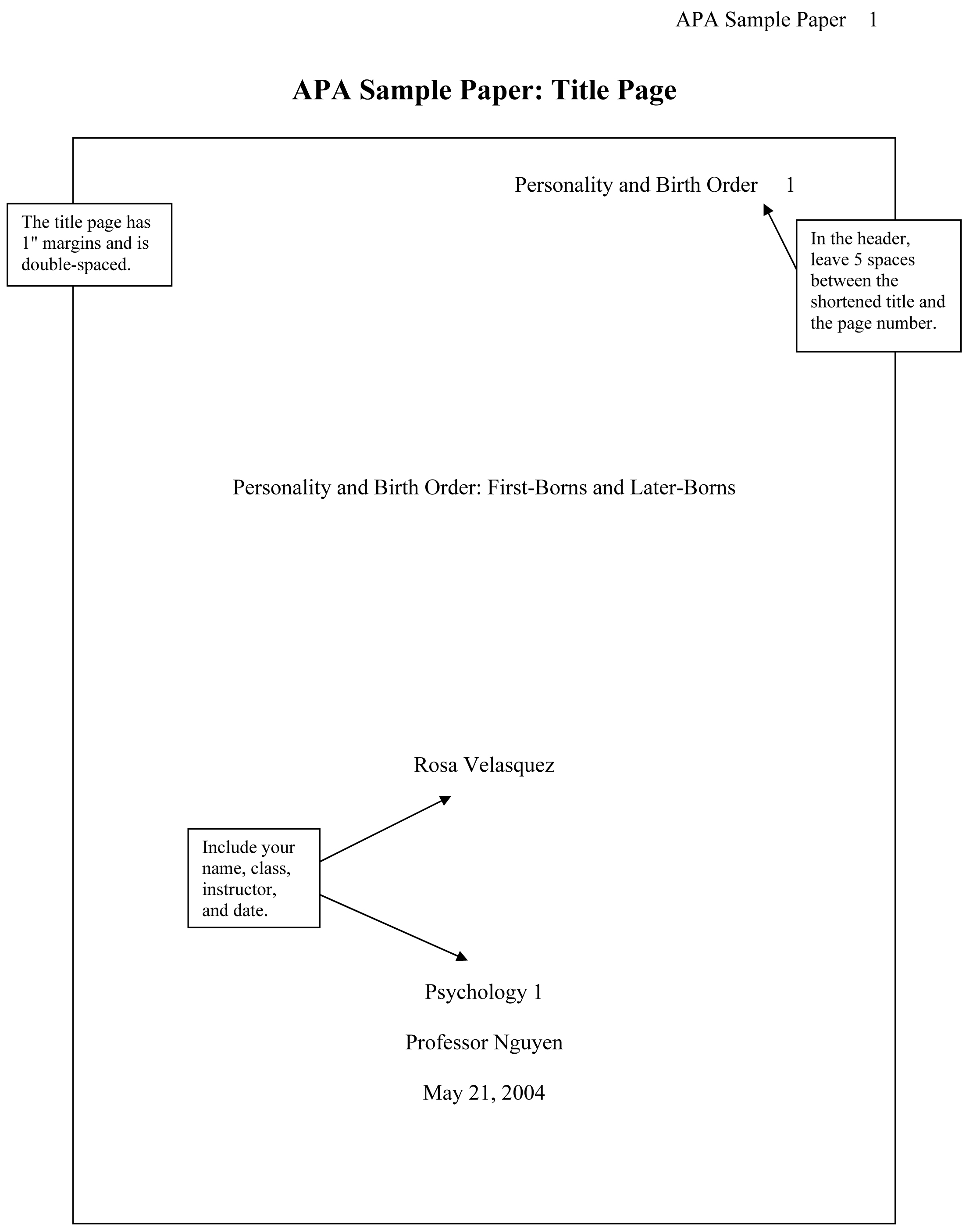 APA Sample Paper - YouTube