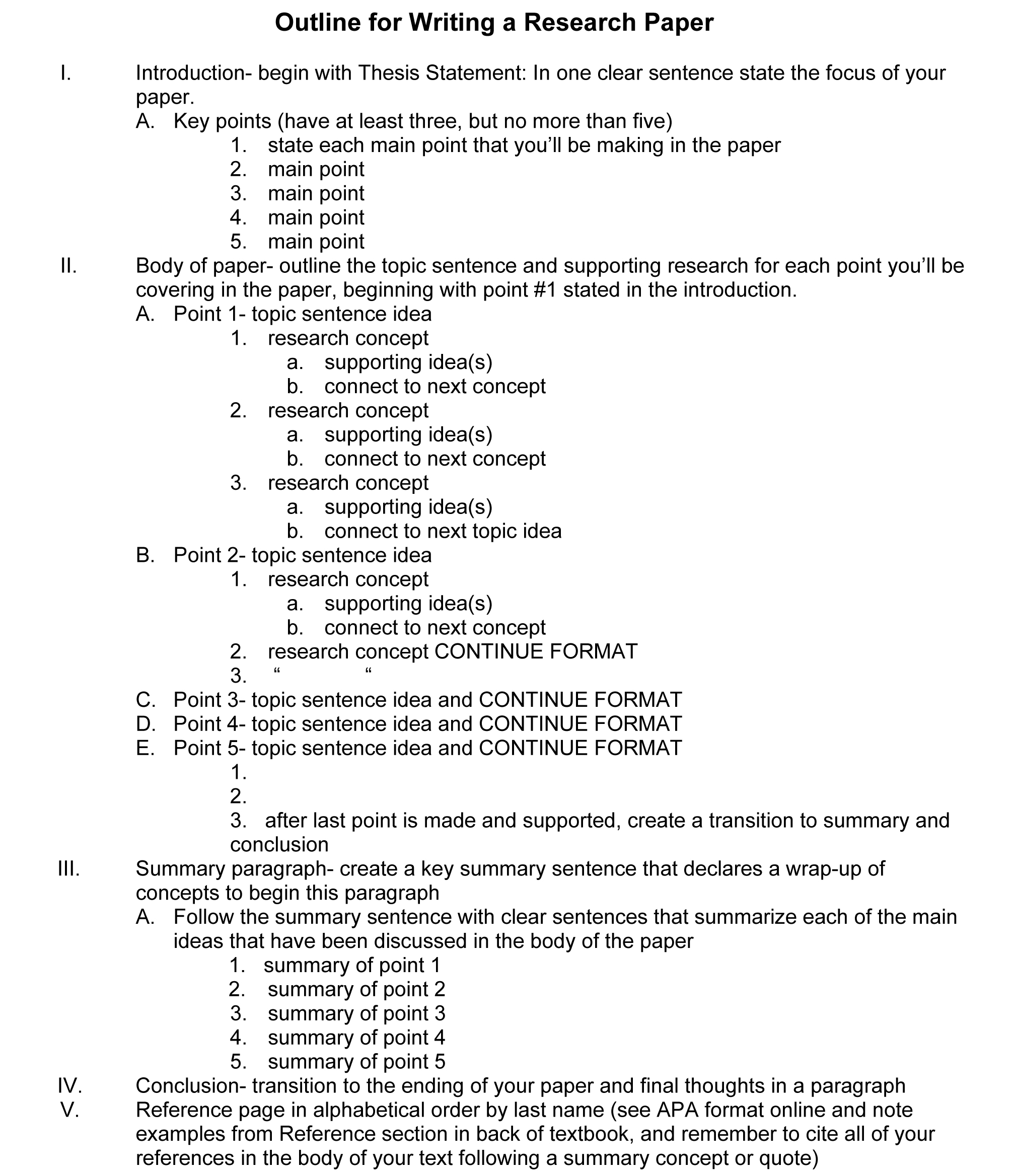 Research Paper Outline Template Sample That You Can Use