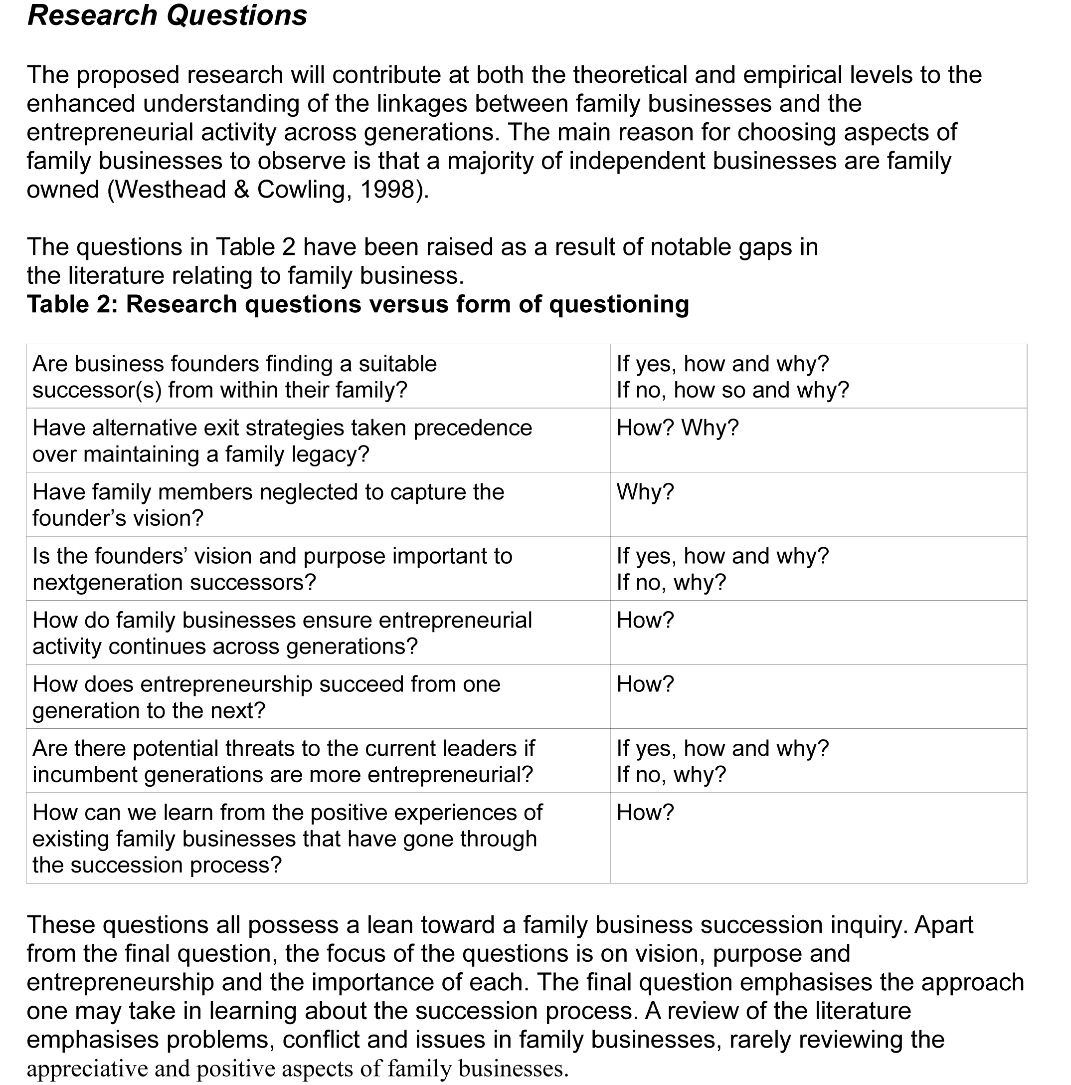 How to write your undergraduate dissertation review questions