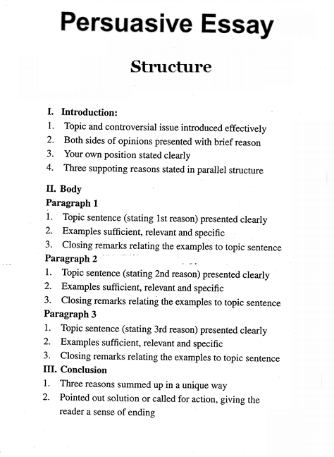 Beth Wilcox s Northern Learning Centre Blog Persuasive Essay Format