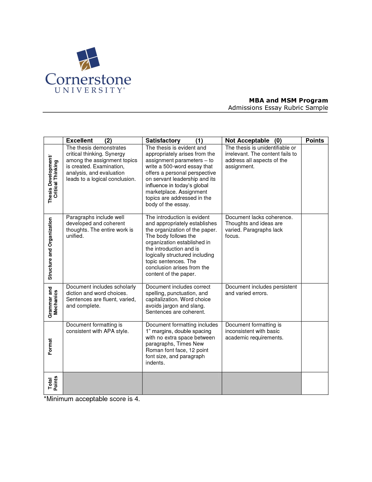 Mba essay examples