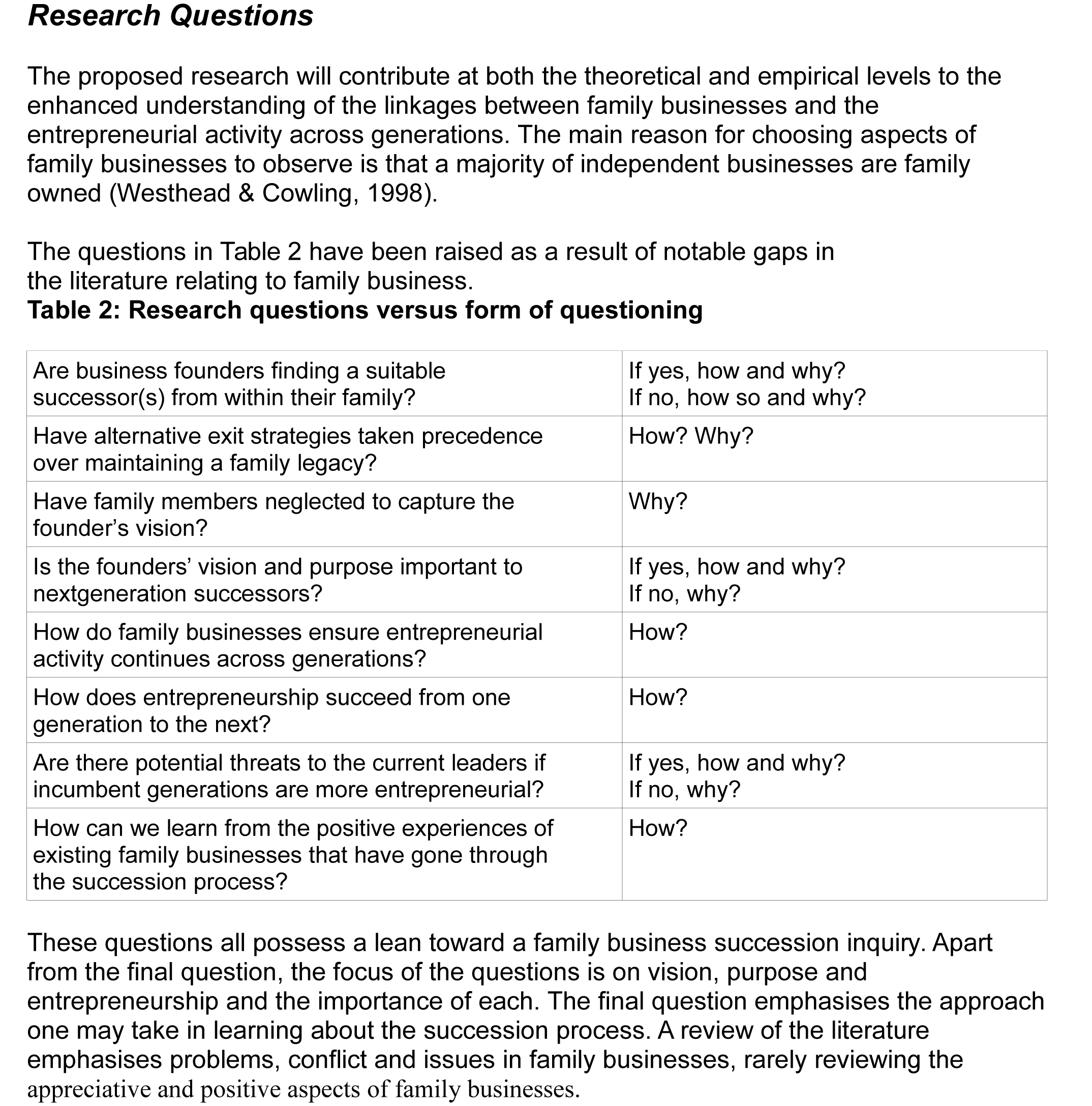 research questions business examples